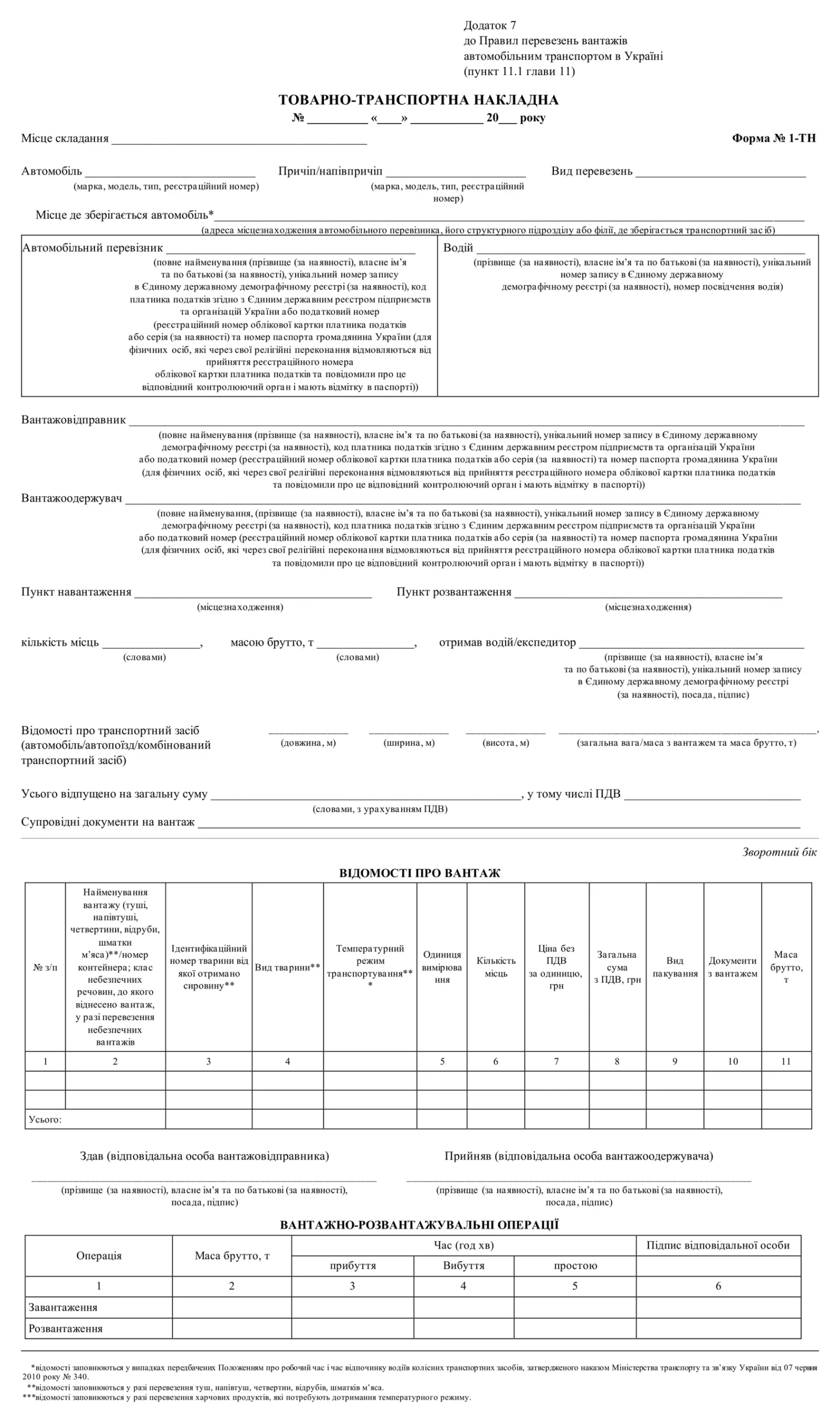 Бланк ТТН 2026 года: форма № 1-ТН, лицевая и оборотная сторона